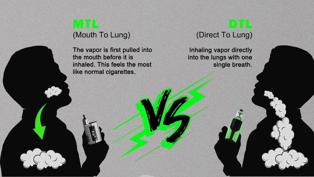 What Is MTL & DTL Vaping What Is MTL & DTL Vaping