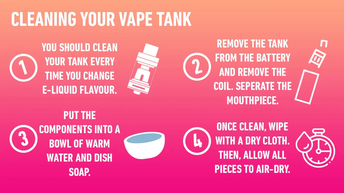 How To Clean A Vape Coil How To Clean A Vape Coil